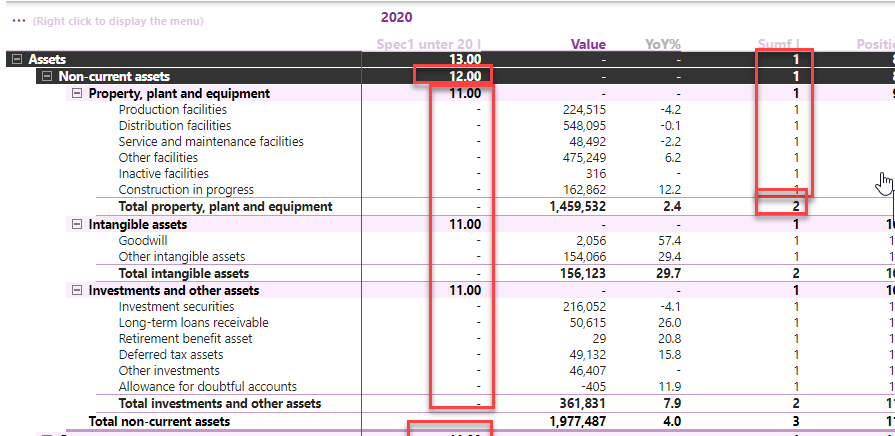 Conditional Formatting = Column Value · Profitbase PowerBI-visuals ...