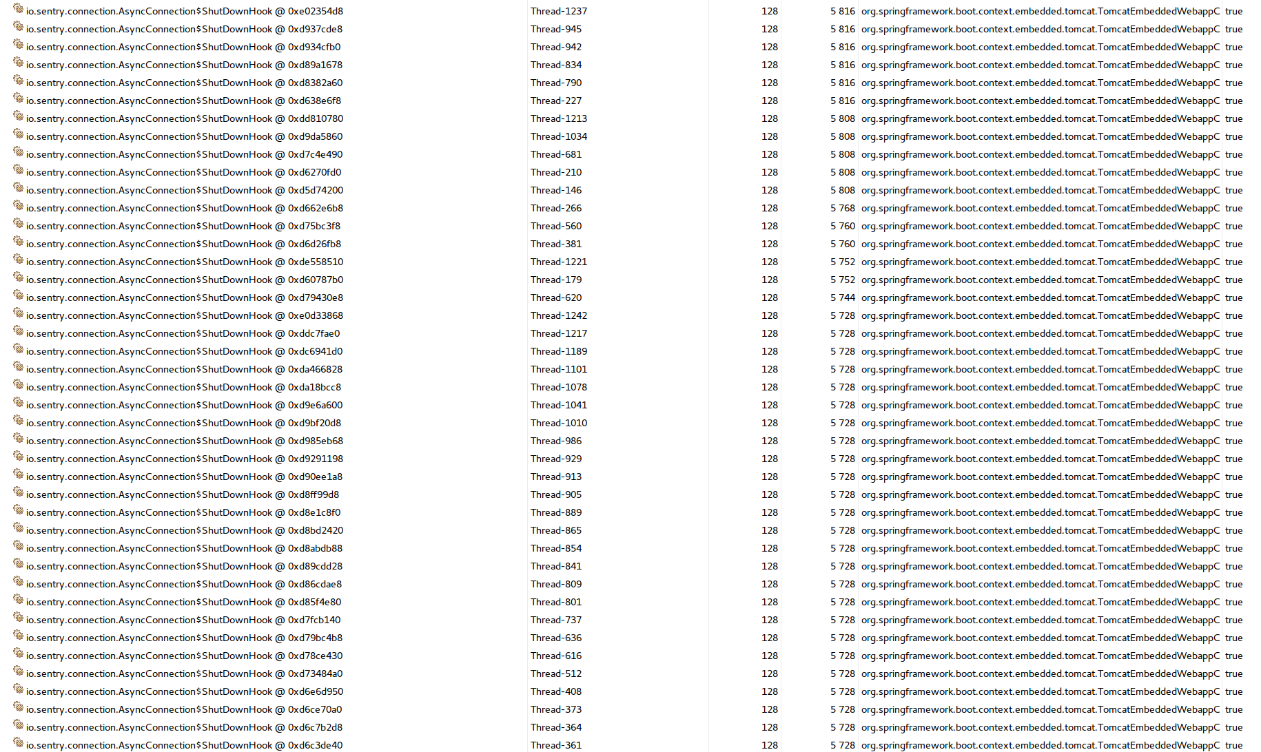 ShutdownHook leak · Issue 548 · getsentry/sentryjava · GitHub