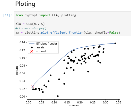 efficient_risk error: Please check your objectives/constraints or use a ...