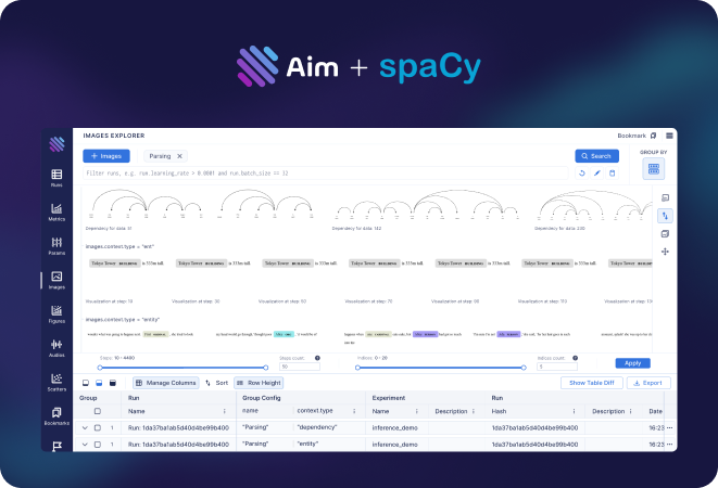 Aim-spaCy 