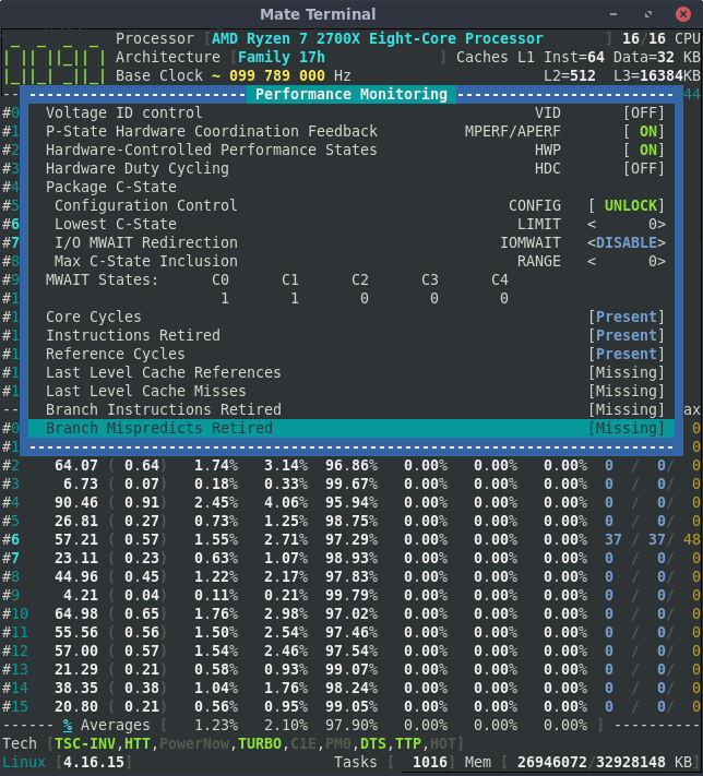 corefreq_perf_counters