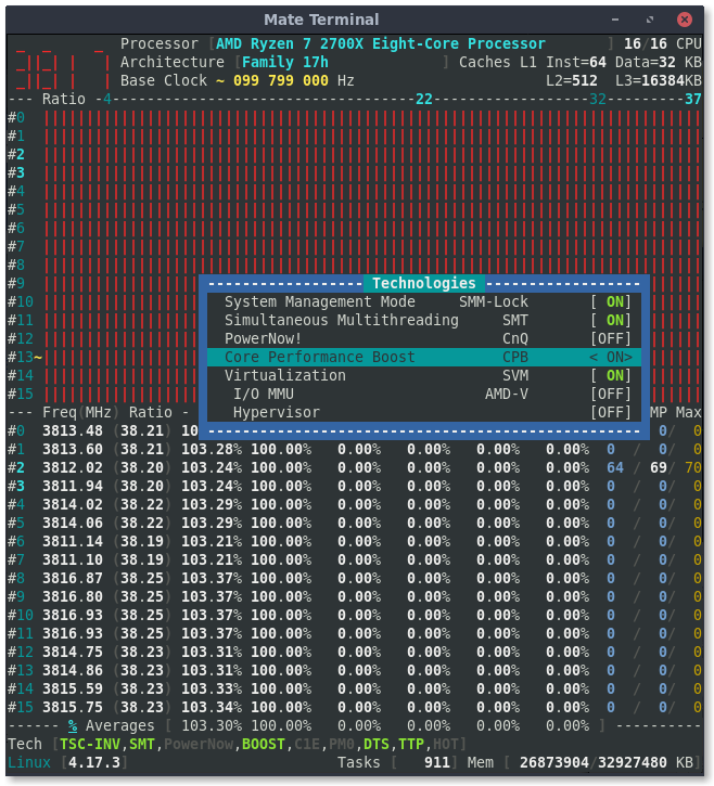 corefreq_cpb_inversion
