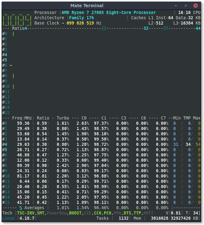 2018-09-22_corefreq_vcore