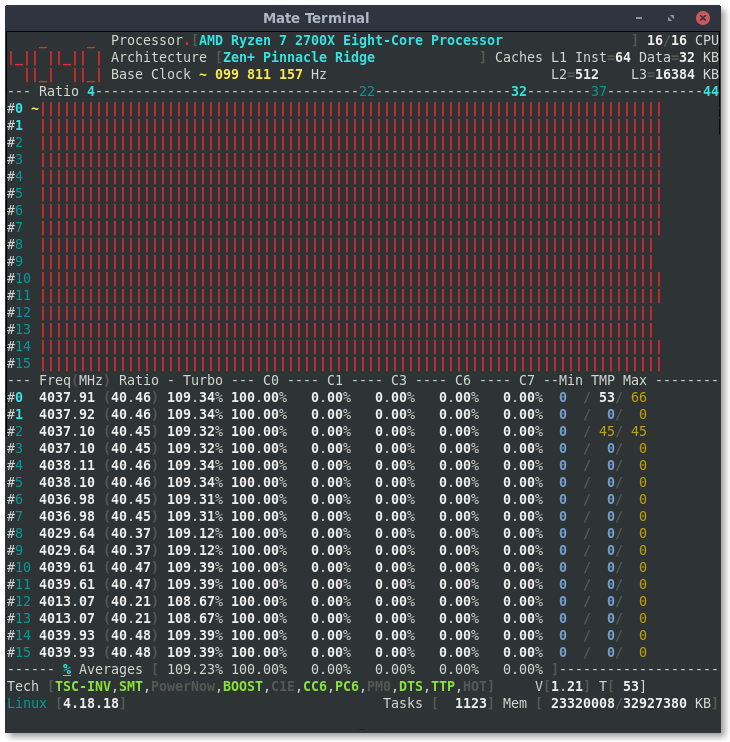 corefreq_maxtemp_coredisablebug