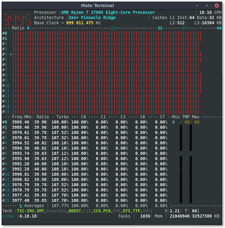 corefreq_cpuhotplugbug
