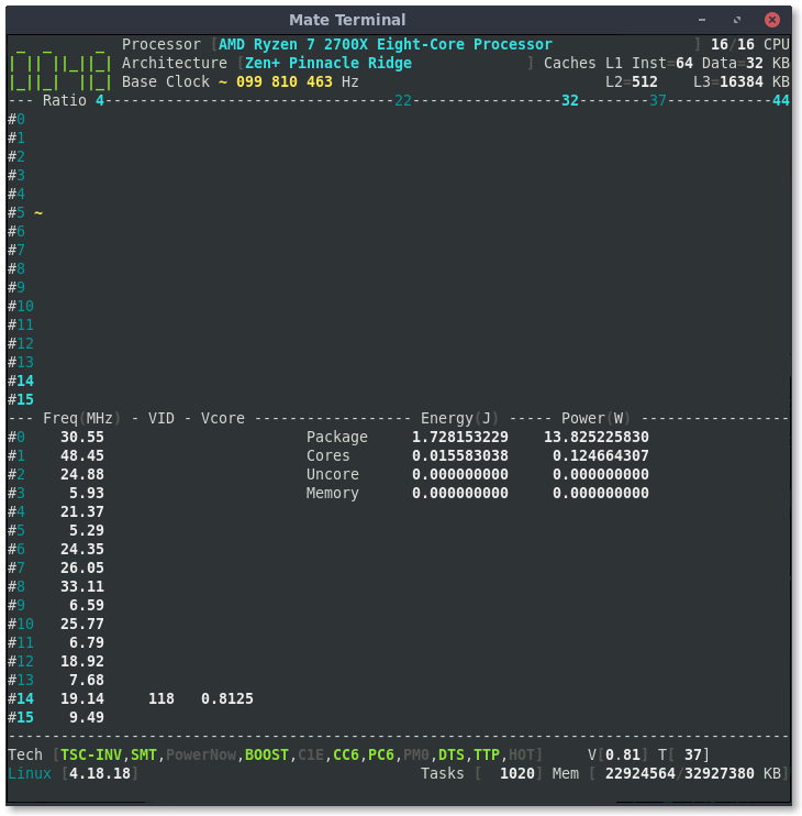 corefreq_voltage