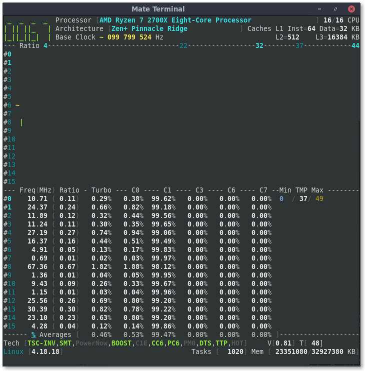 corefreq_tempmismatch