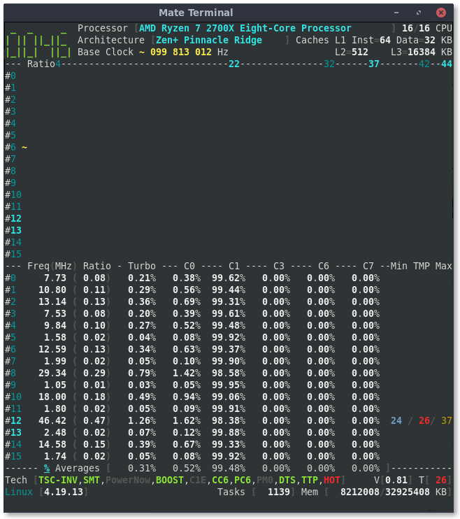 corefreq_thermaltrip