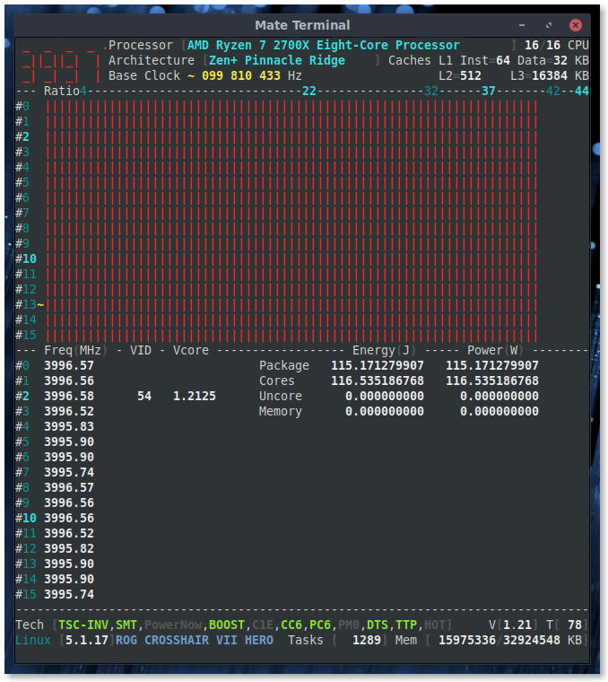 corefreq-load
