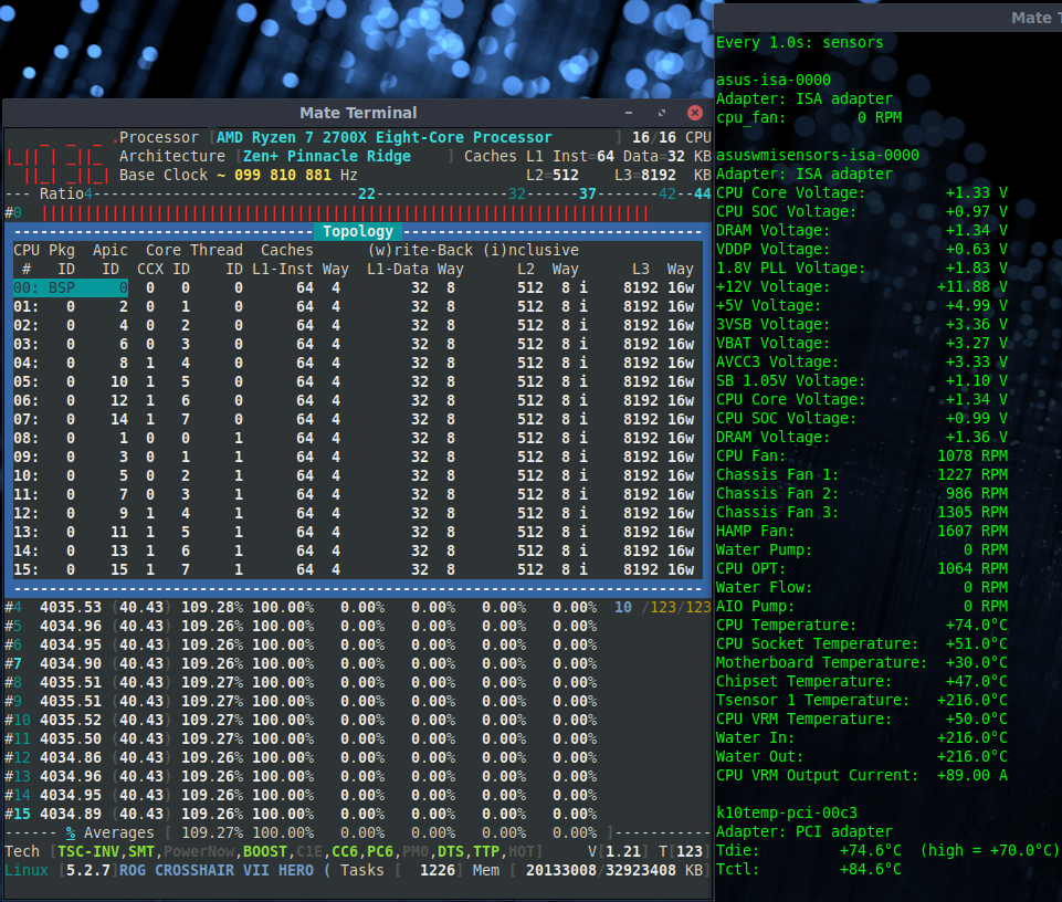 corefreq_temp_allcores