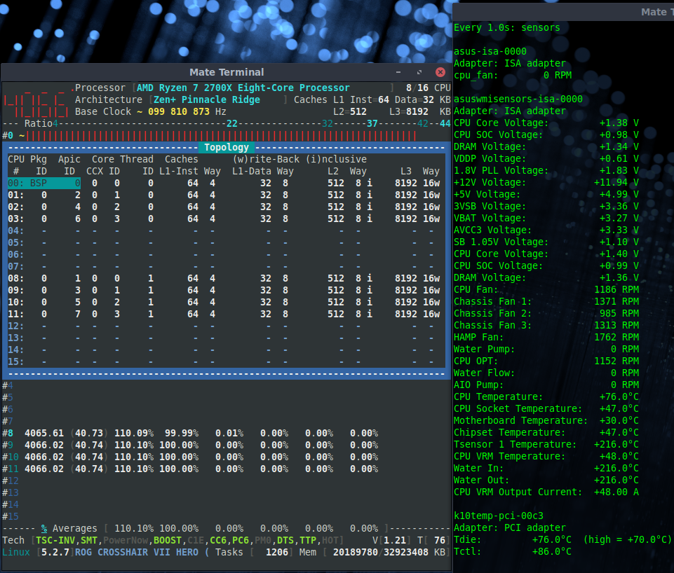 corefreq_temp_1ccx