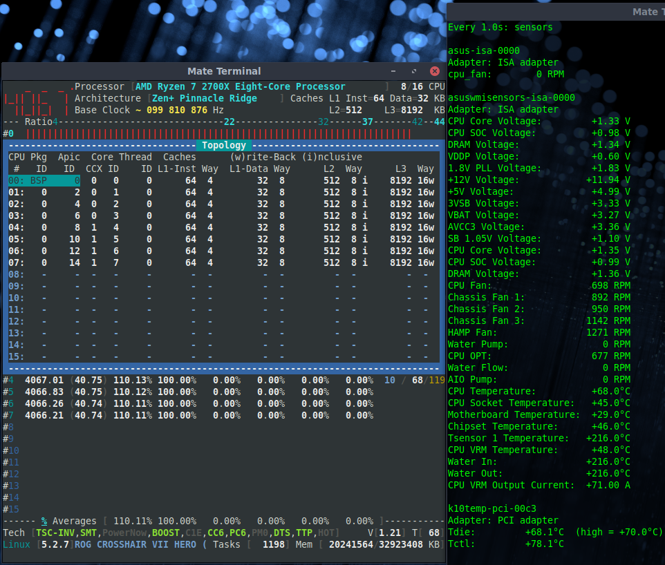 corefreq_temp_2ccx_nosmt