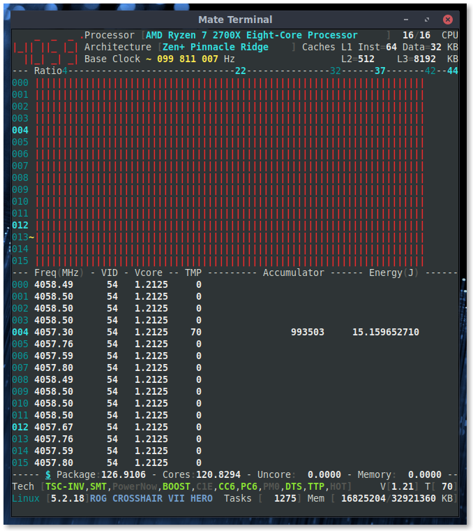 energy_load