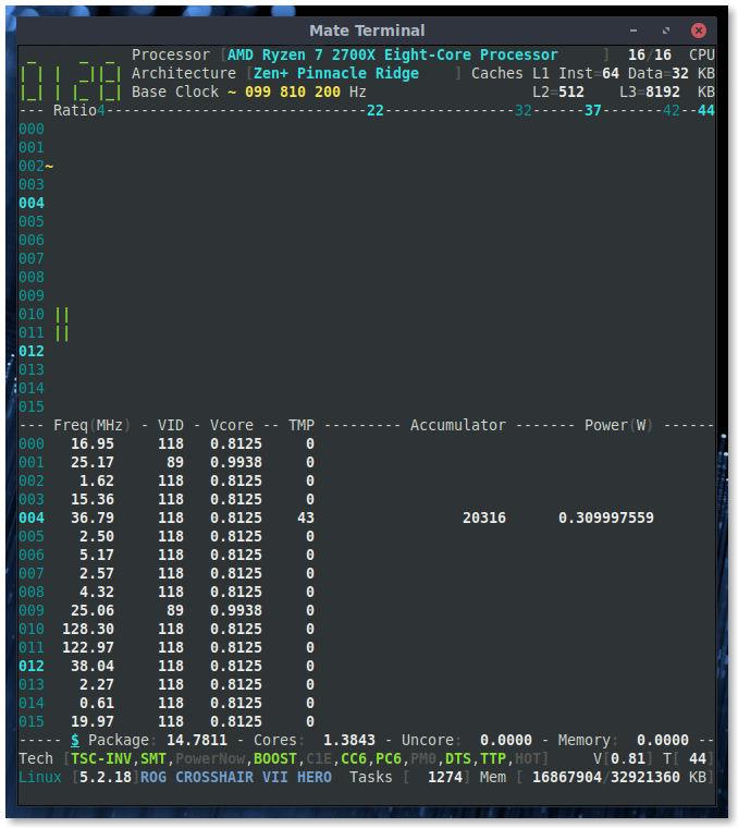 power_idle