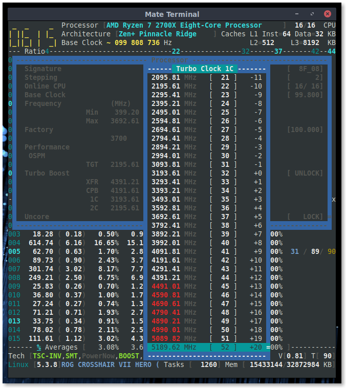 corefreq_oc_view