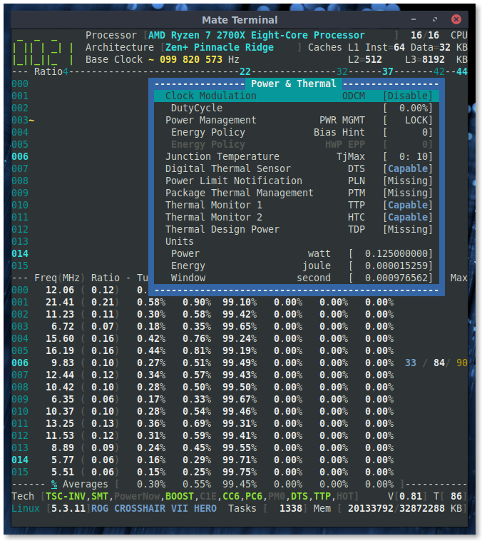 corefreq_p t_after