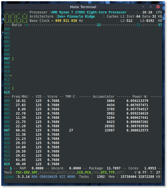 corefreqCBPoff_idle