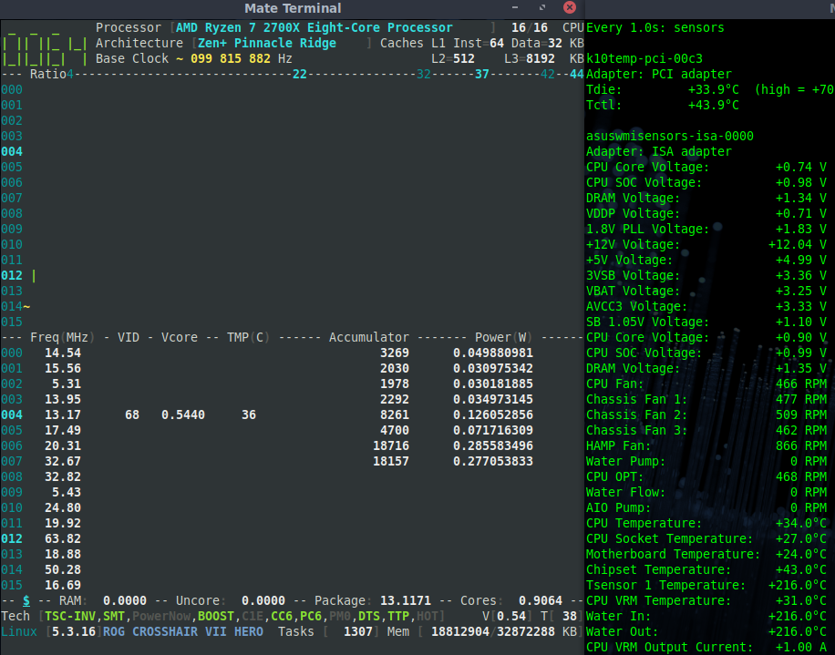 corefreq_vcore_idle