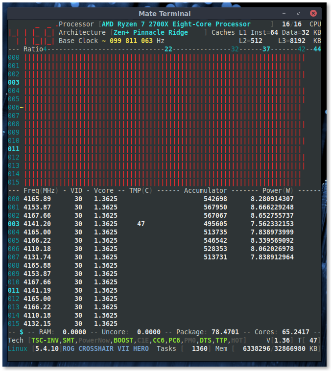 corefreq_p v