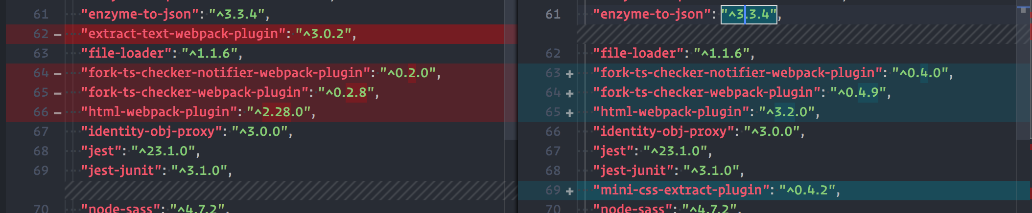 screen shot 2018-09-08 at 11 57 57