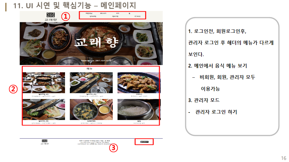 GitHub - OHDongJoon/project