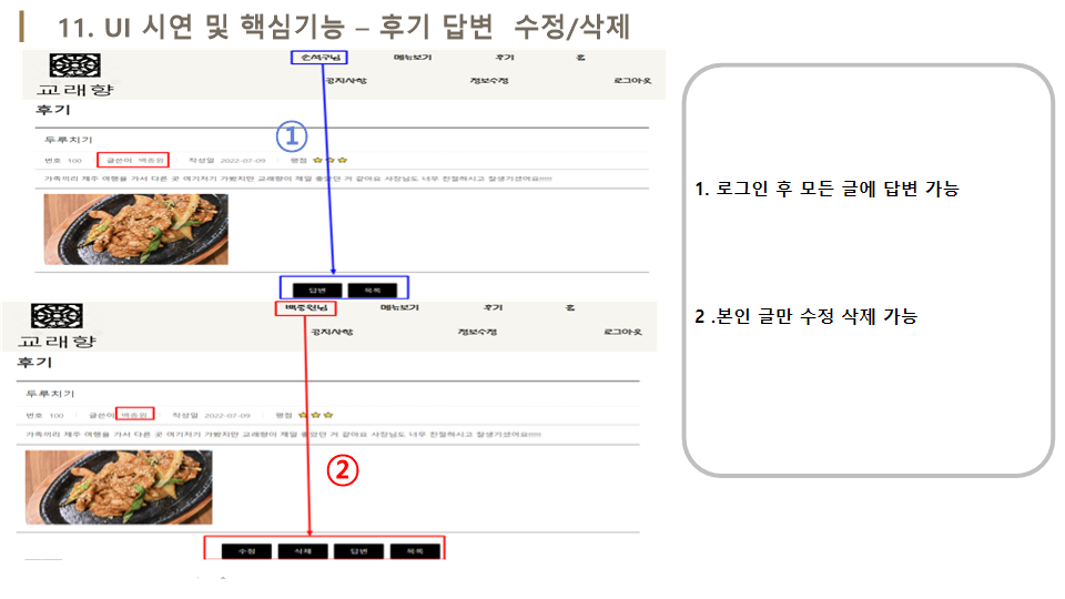 GitHub - OHDongJoon/project