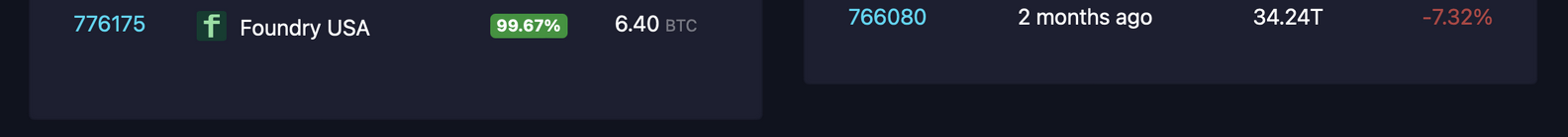 Latest blocks and Adjustments UI is not aligned anymore · Issue #3034 ...