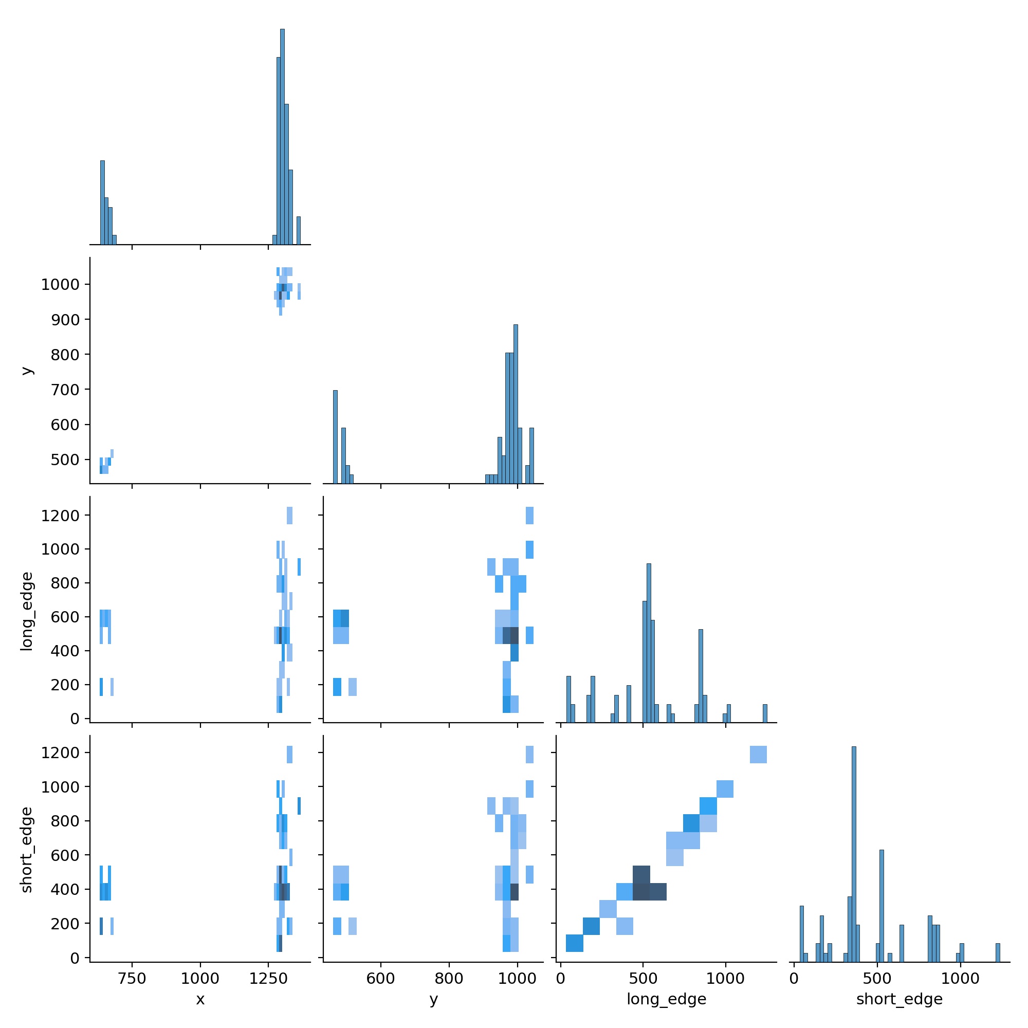 Custom Dataset Question : 贴片元件角度检测 · Issue #237 · hukaixuan19970627 ...