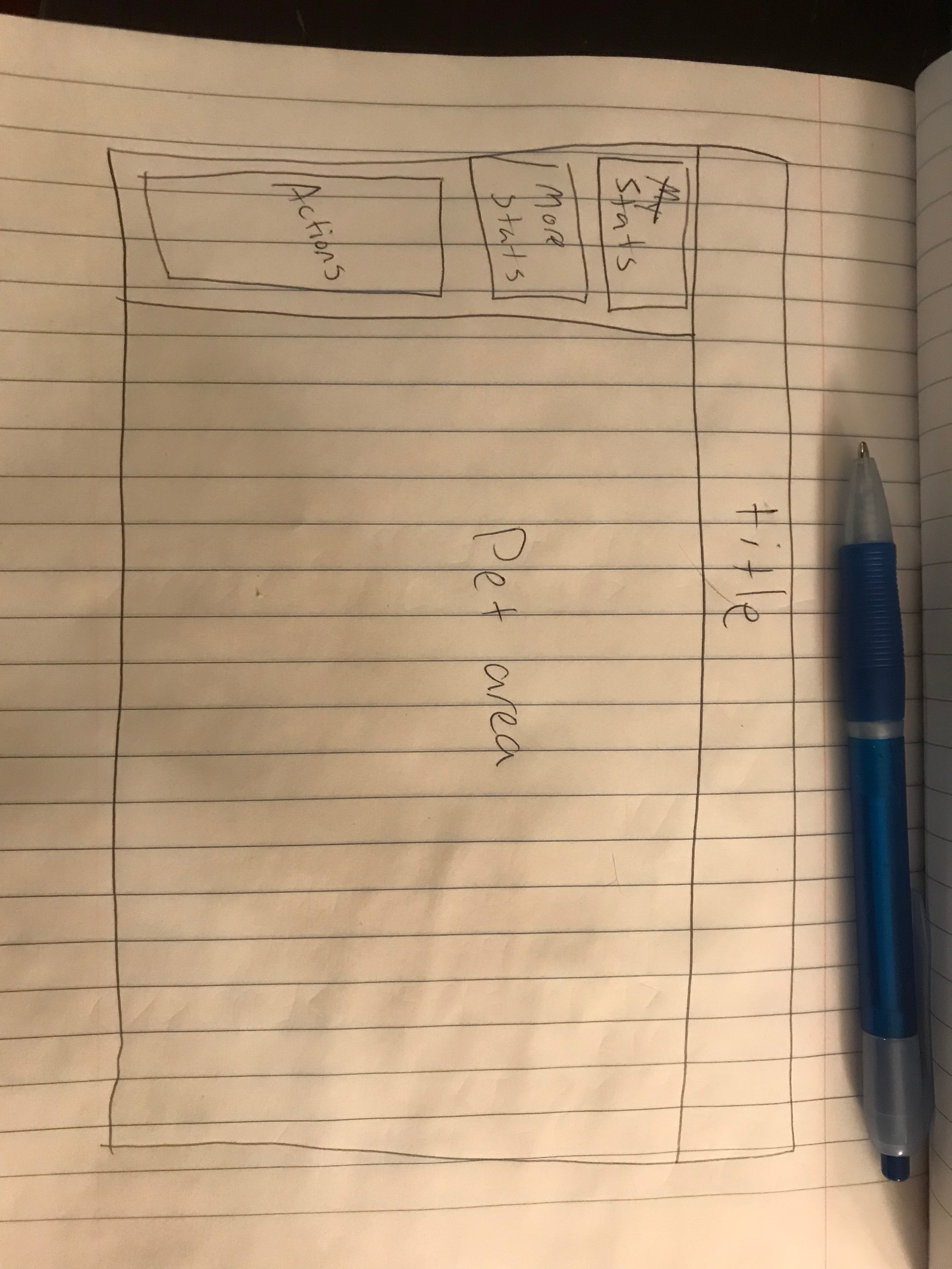 for wireframe · Issue #1 · 1jdsteele/MyPet · GitHub
