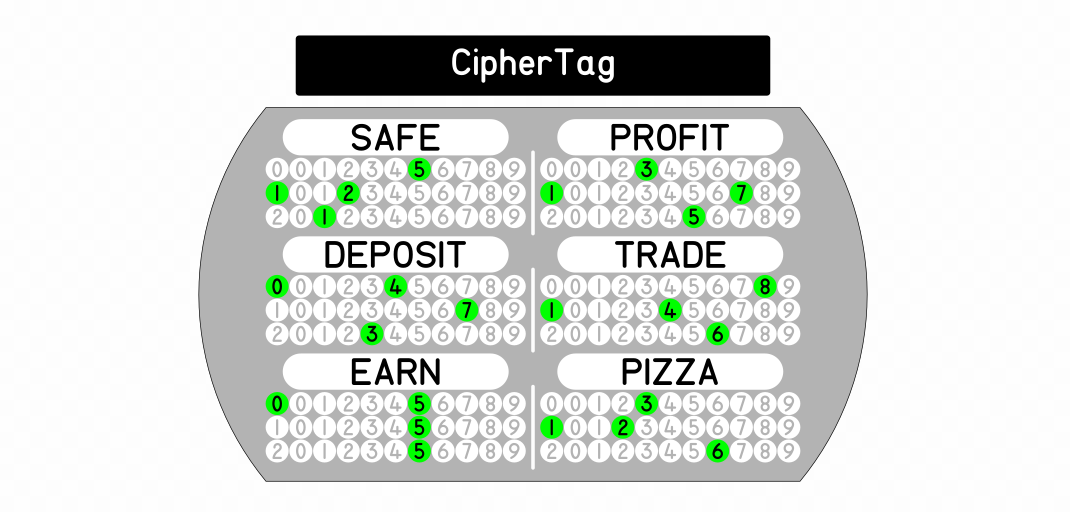 BIP0039 - 3x11_SAFE02