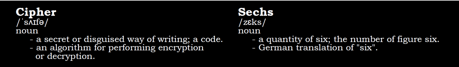 Signature - CipherSechs Definition