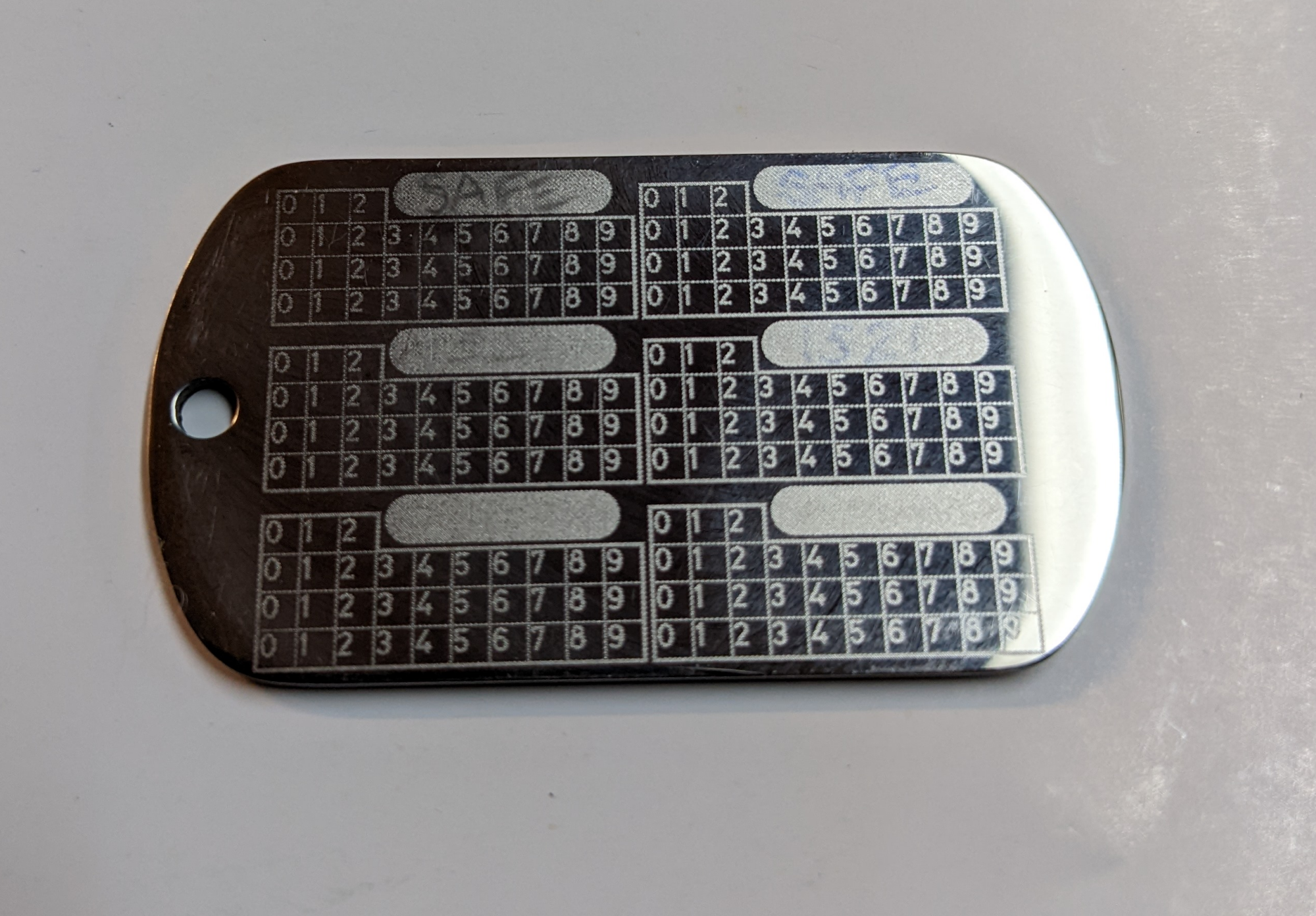 PHOTO - CipherTag Writing02