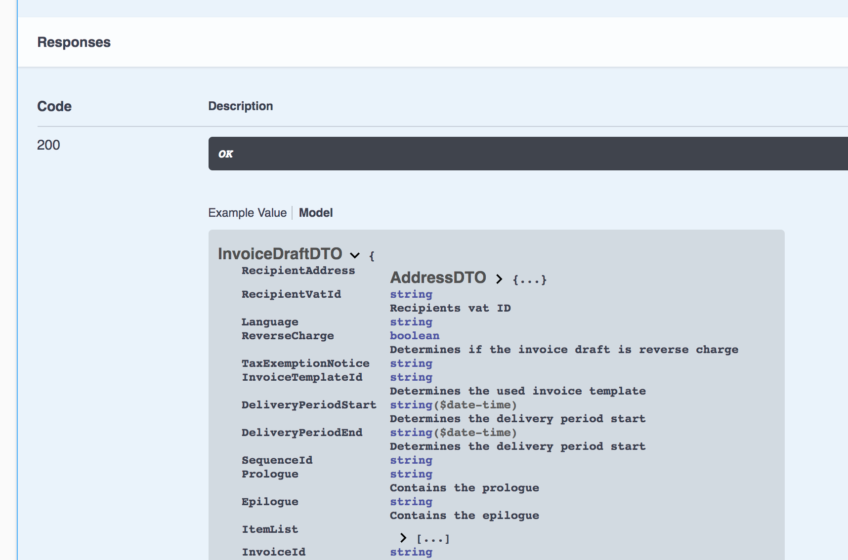 Property description are missing · Issue #3942 · swagger-api/swagger ...