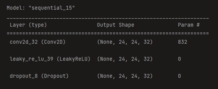GitHub - chronaas/Fashion_GAN: Clothes generator