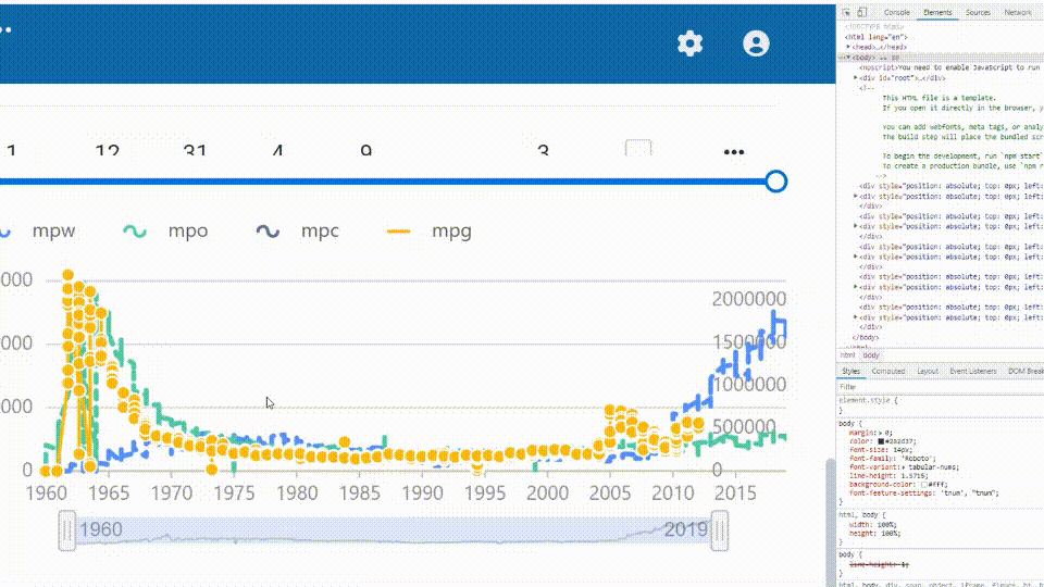 🧐[DualAxe Chart Control from EXTERNAL slider] · Issue #1596 · ant ...