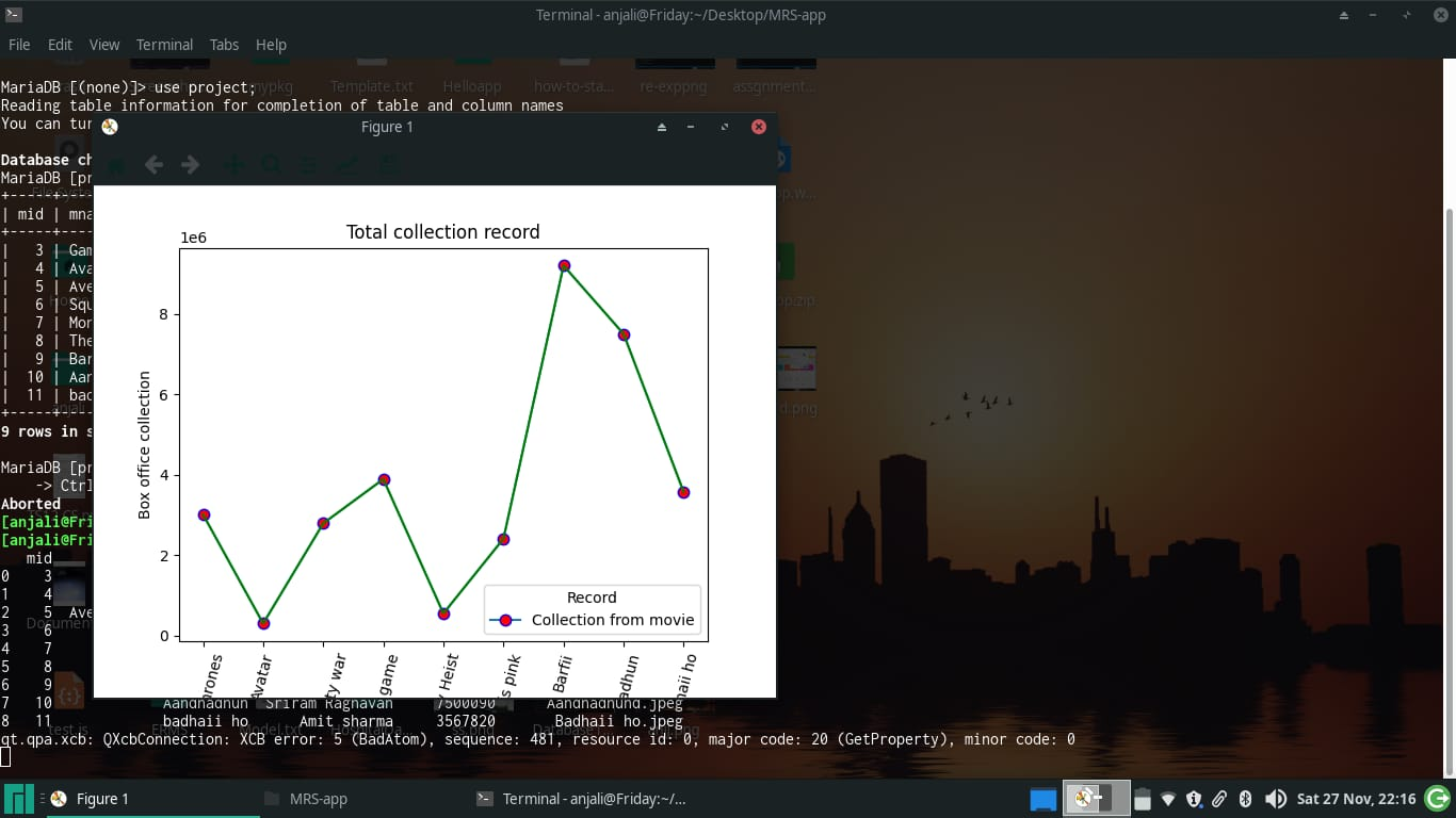 GitHub - AnjaliJha393/Movie-record-system