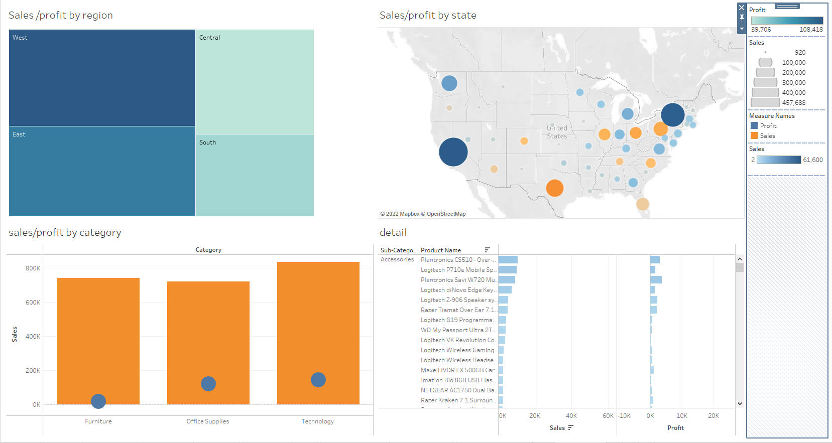 Github Olliewan Tableau Data Visualization Github Olliewan Tableau Data Visualization