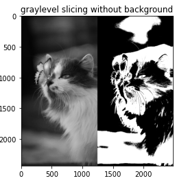 GitHub - PrakrathiShetty/Image-Processing