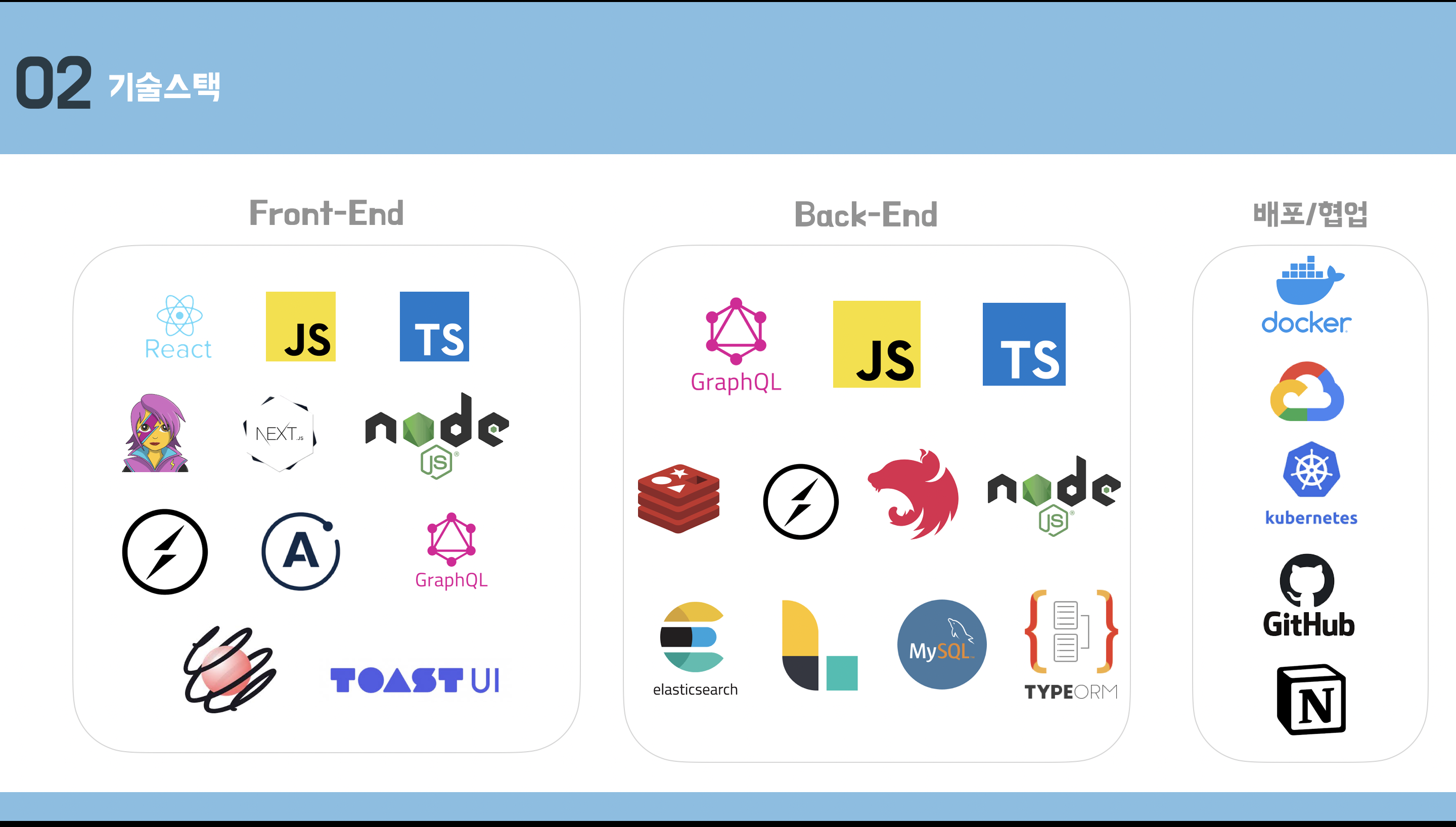 GitHub - code-bootcamp/Voluntier-client: 보호소 예비 보호자를 위한 커뮤니티 및 봉사관련 서비스