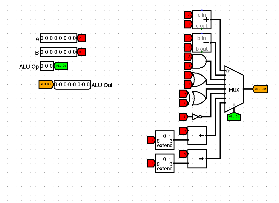 GitHub - matt-semmel/8-bit_CPU: This is a simple, single-cycle, 8-bit ...
