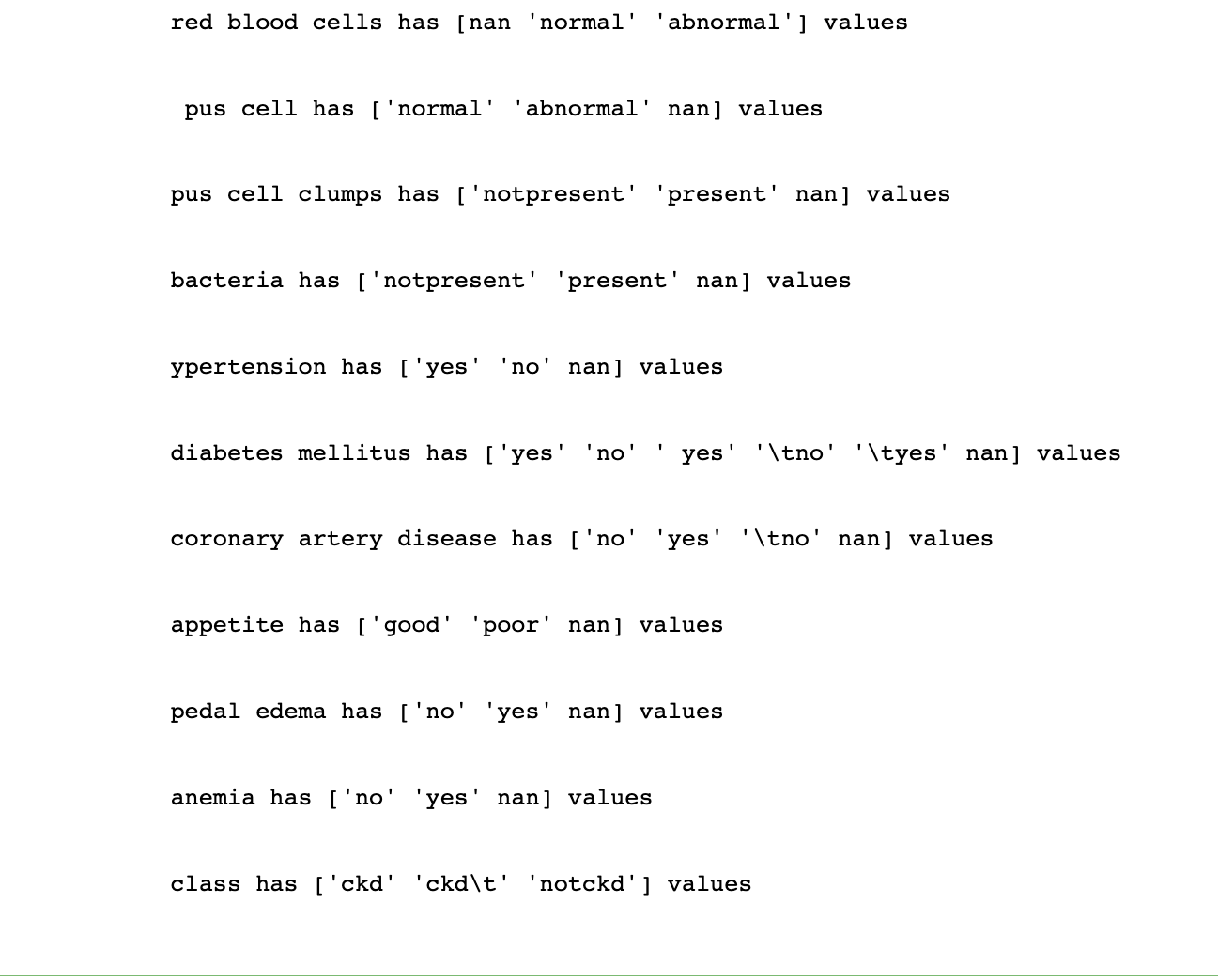 GitHub - jeffinv03/PredictChronicKidneyDisease: A data science/machine ...