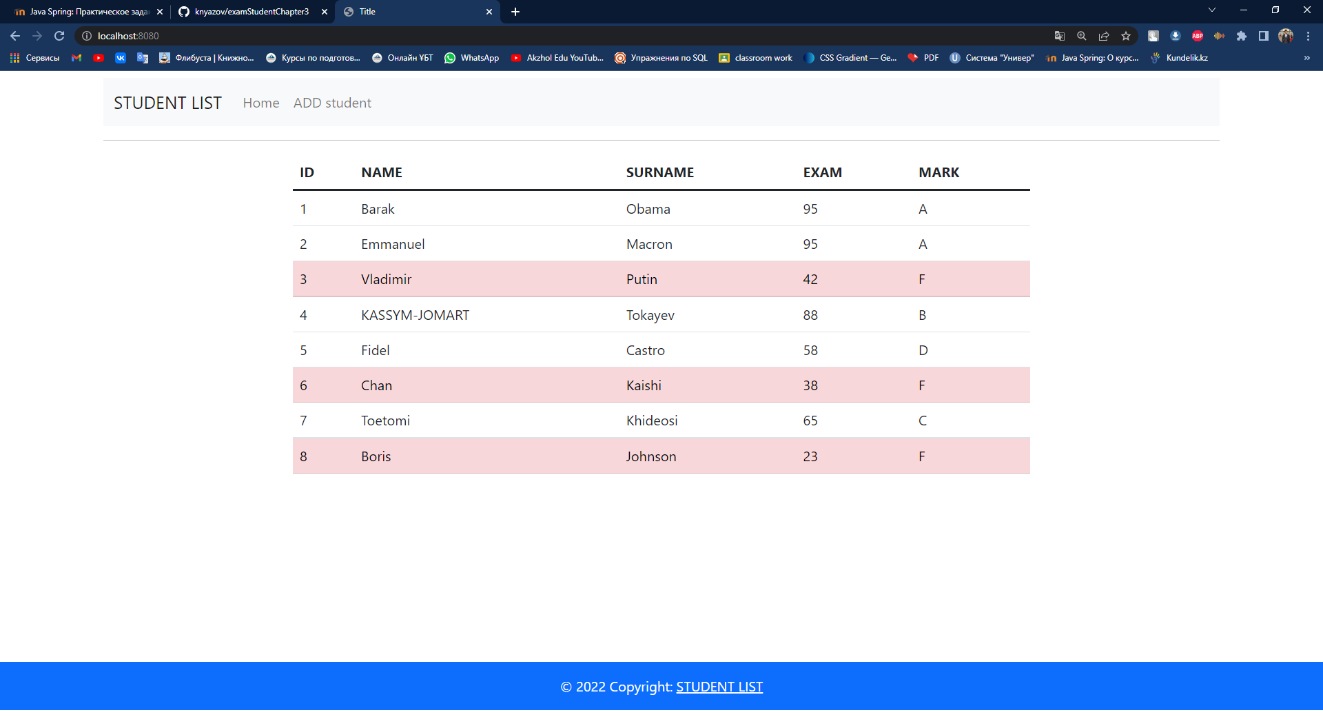 GitHub - knyazov/examStudentChapter3