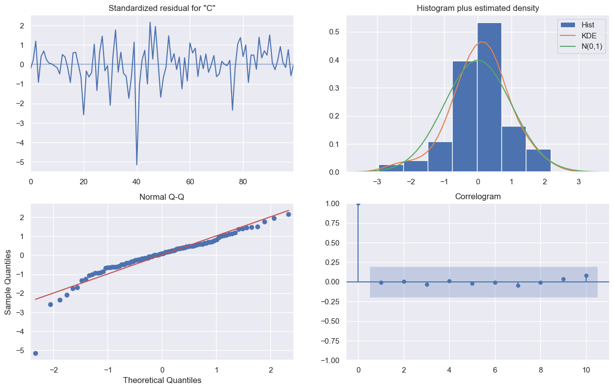 GitHub - Natasha21052002/Lab_2_4