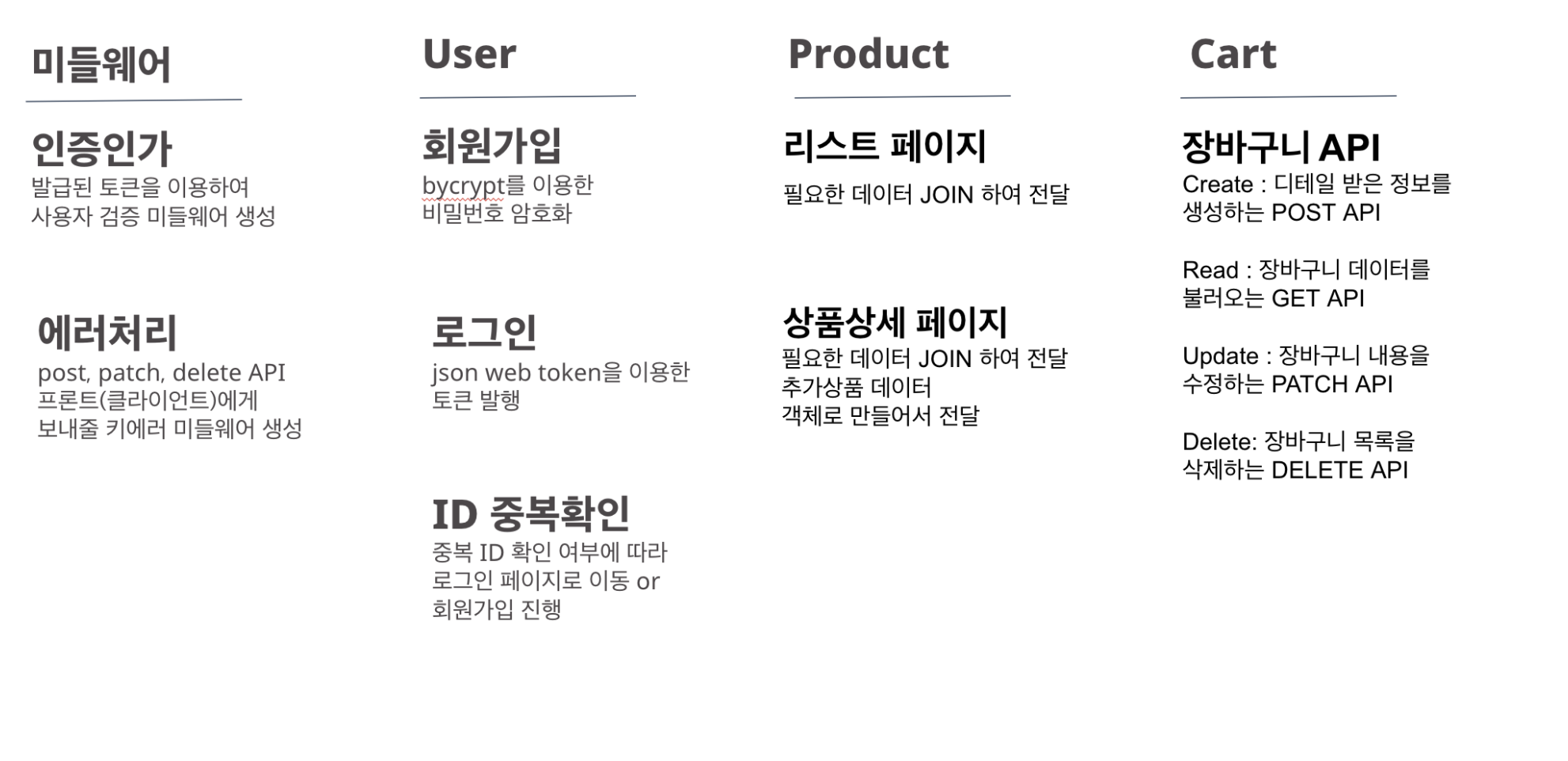 GitHub - wecode-bootcamp-korea/justcode-4-1st-kukukkakka-back · GitHub