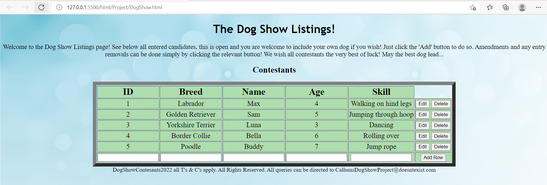 GitHub - CallumSmith789/DogShowProject