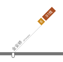 Unify isNumLine regex · Issue #434 · railmapgen/rmg · GitHub