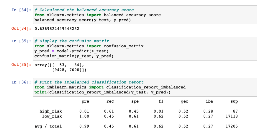GitHub - sdivakarla/Credit_Risk_Analysis: Using Machine Learning to ...
