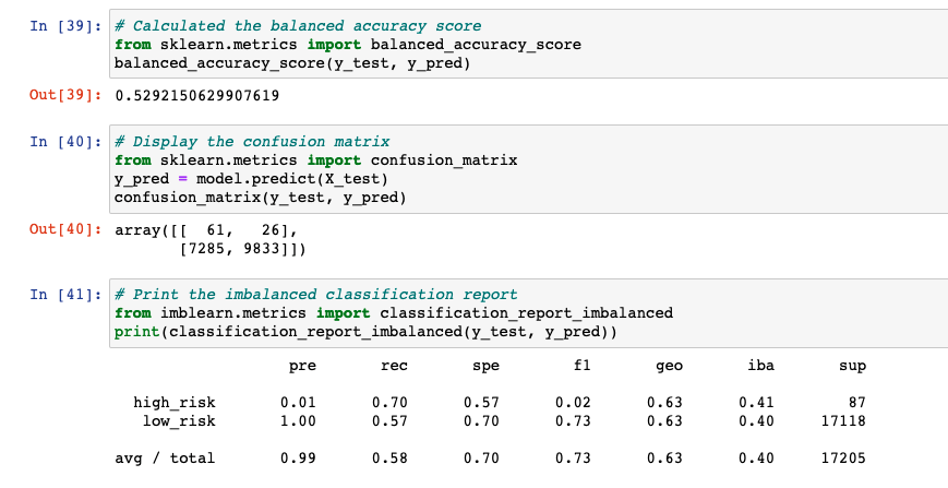 GitHub - sdivakarla/Credit_Risk_Analysis: Using Machine Learning to ...