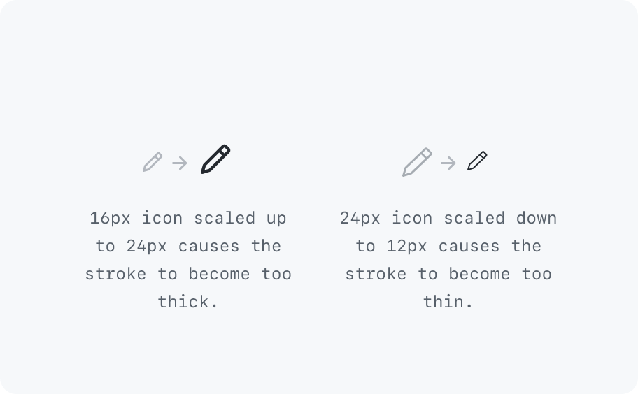 A pencil icon scaled up from 16px to 24px demonstrating how the stroke increased while upscaling. Another pencil icon is scaled down from 24px to 16px and demonstrates how the stroke became too thin.