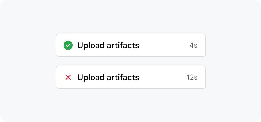 A completed 'upload artifacts' block with a check-circle icon and a failed 'upload artifacts' with a x icon.